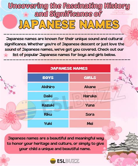 女生日本名字|250 Japanese Female Names with Meanings